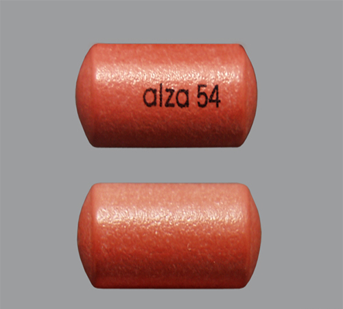 Concerta (Methylphenidate)